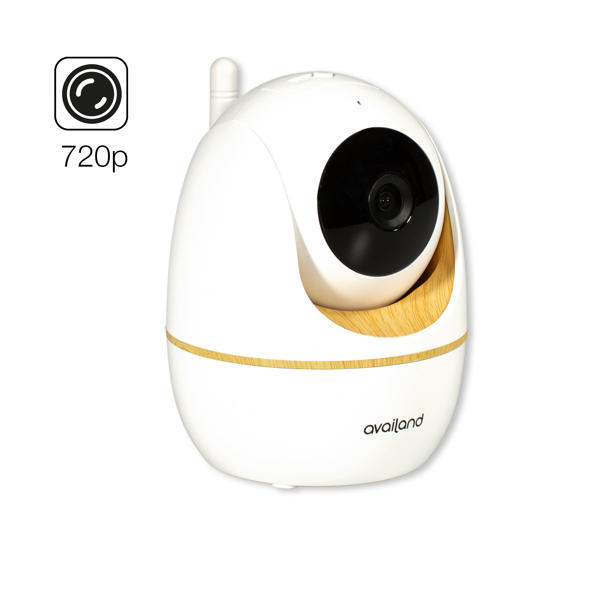 Availand Sphera NRD Camera