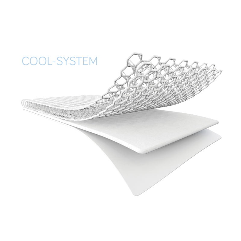 Bolso térmico Availand Artic Smart3